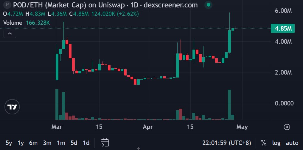 xiaoming tweet media