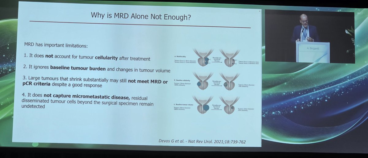 Martin_AngelMD's tweet image. ⚠️ The timing for  presenting neoadjuvant therapy in #prostatecancer by Dr Briganti while awaiting the results of Proteus could not be more appropriate
@APCCC_Lugano #IPCS26
Still missing.... How to identify the responders❓ @Silke_Gillessen @oncourologiaarg @fundacion_FUCA