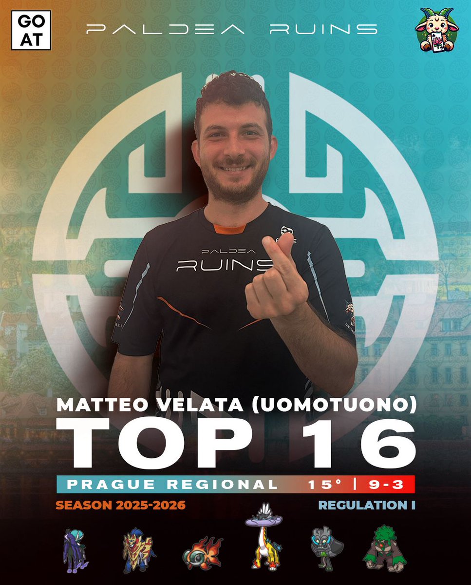 PaldeaRuins's tweet photo. 🇨🇿 Prague Regional 2026 🇨🇿
With the return of Calyrex-Shadow Rider and Zamazenta, our @UomoTuono is back under the lights with an impressive Top 16 finish. https://t.co/l4ICMiXEfe