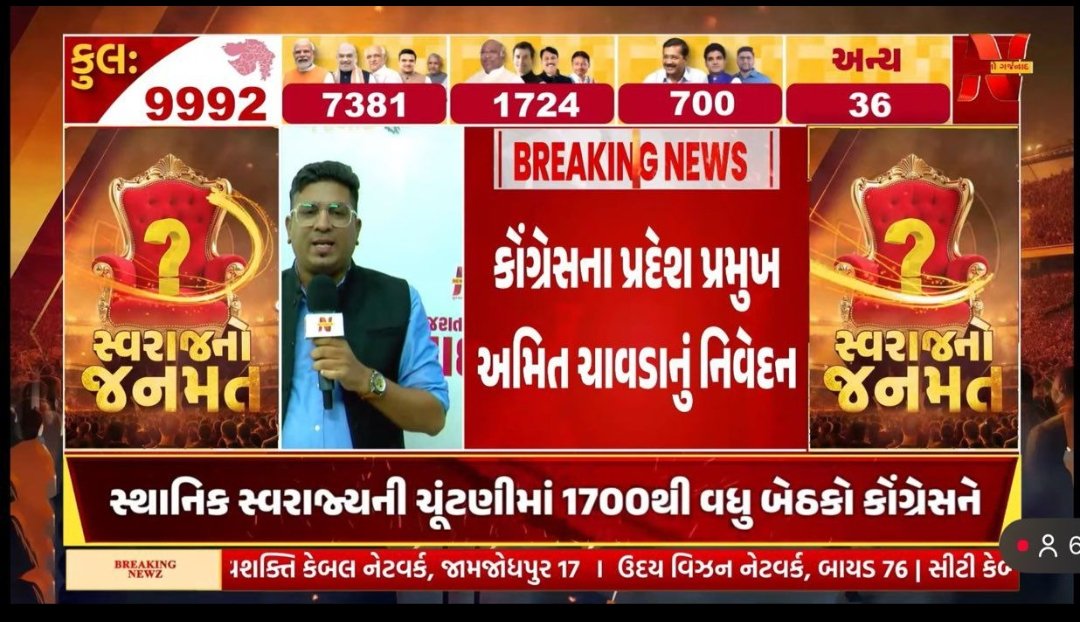 *गुजरात स्थानीय निकाय चुनाव 2026 में AAP की सीटों की संख्या 700 तक पहुंच गई है!!*
➡️ इसने 9992 सीटों में से केवल 5224 सीटों पर चुनाव लड़ा।
➡️ 2021 में, AAP ने 1400 सीटों में से केवल 70 सीटें जीती थीं।
*मात्र 5 साल में 70 से 700 तक का सफ़र*✌️👍