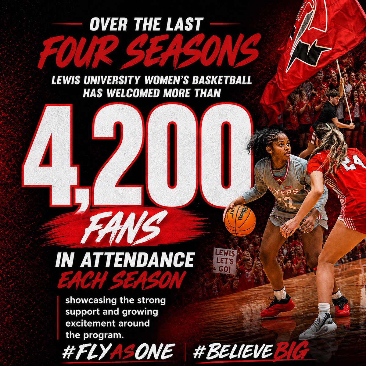 Lewis Women’s Basketball 🏀🔴⚪️ tweet media