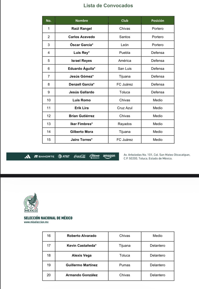 Fabián Reyes tweet media