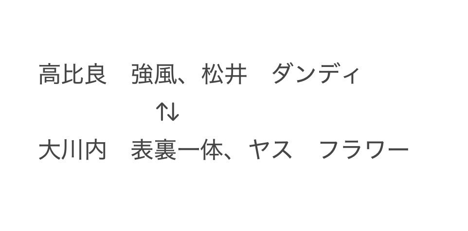 ❤︎ tweet media