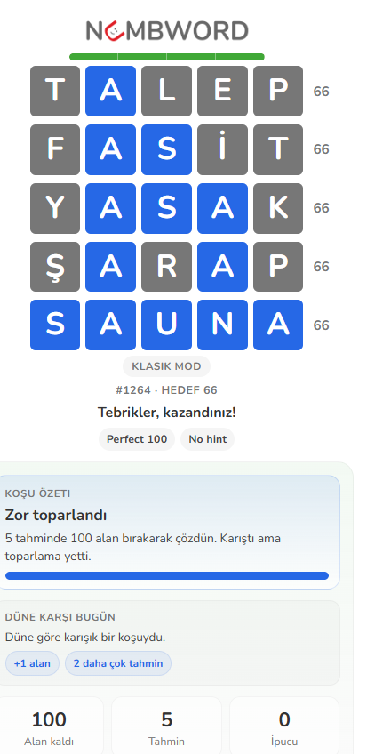 NumbWordLover tweet media