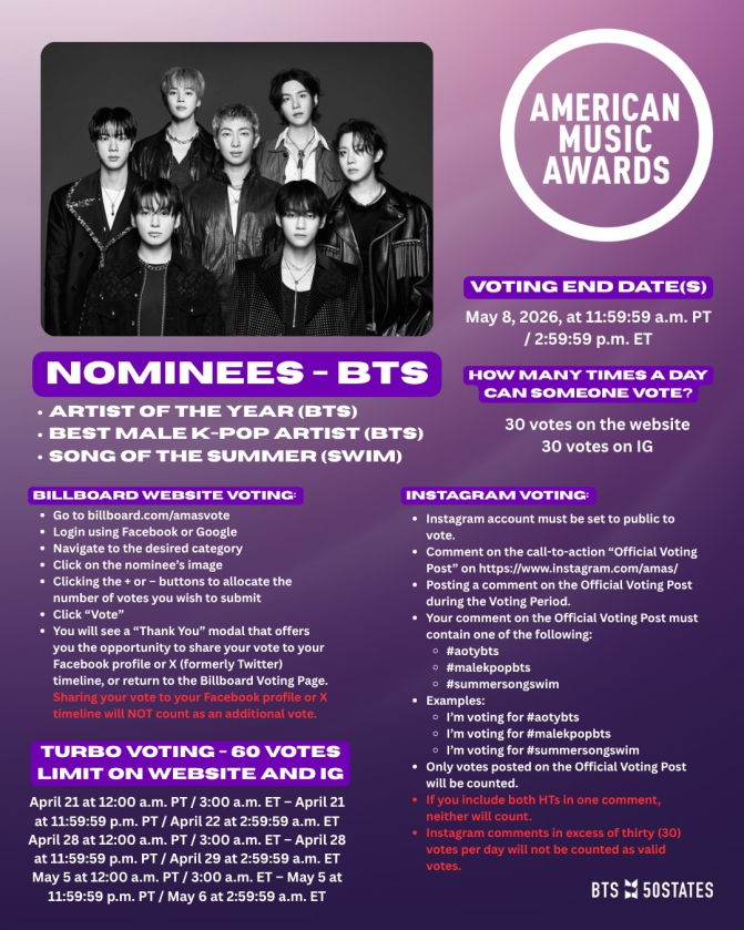 BTSX50States tweet media