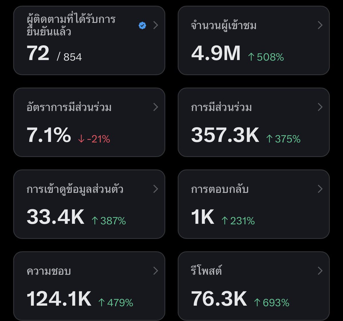 ไอ แอม :) tweet media