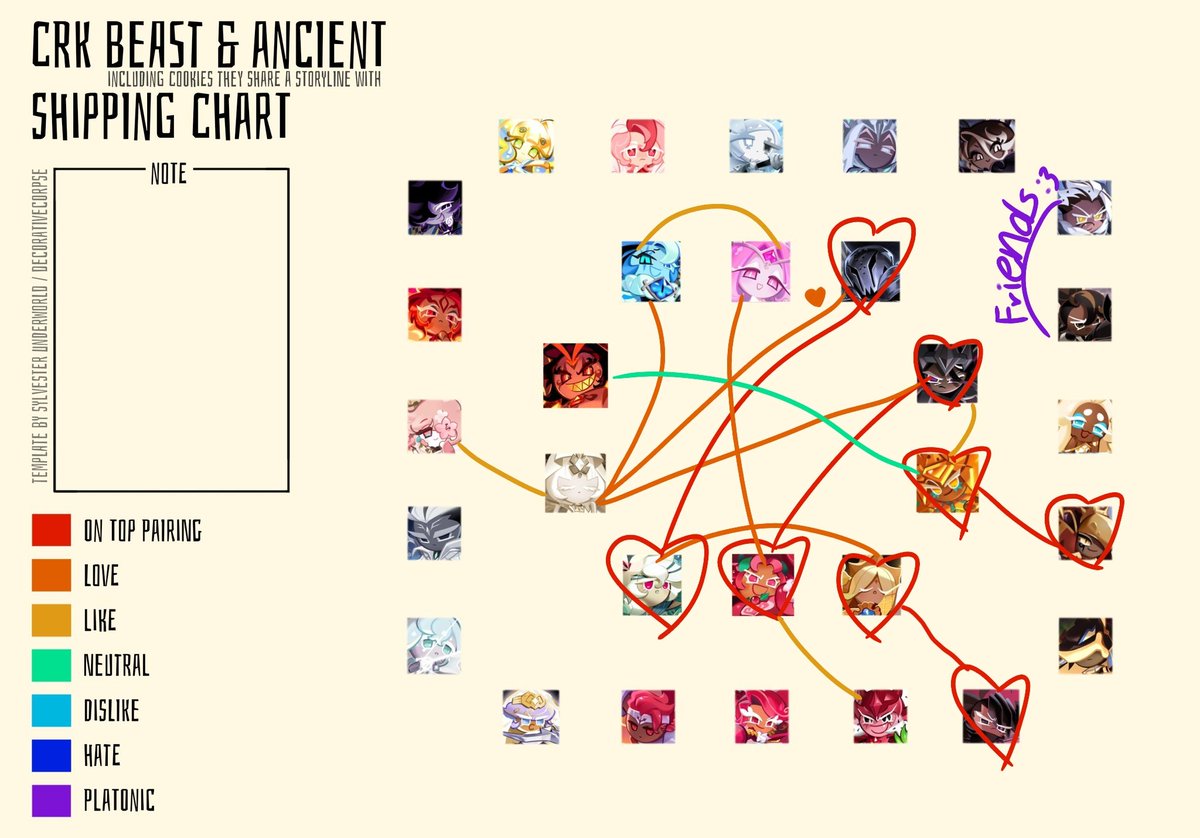 𝚄𝚙𝚒𝚕. tweet media