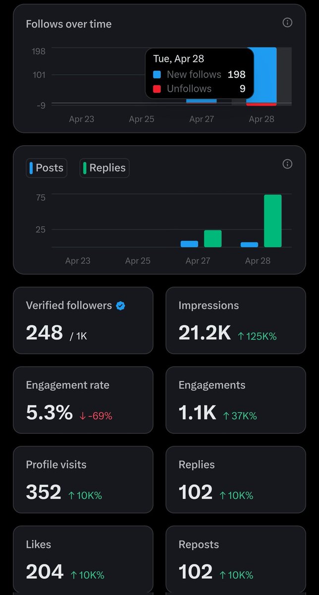 Scarlett's tweet media