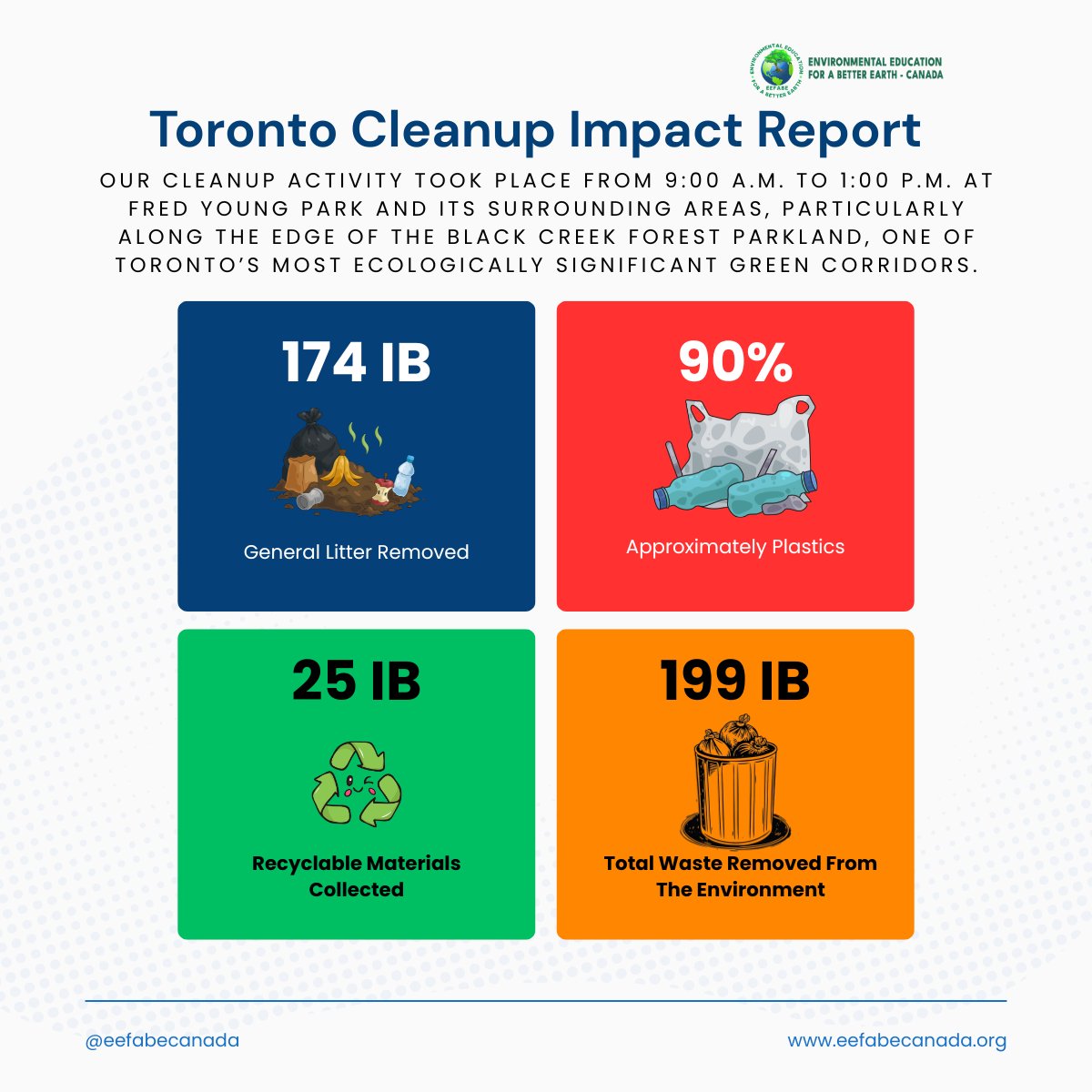 Environmental Education for a Better Earth Canada tweet media