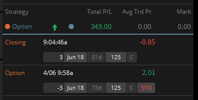 Greg (@G2CapTrading) / Posts / X