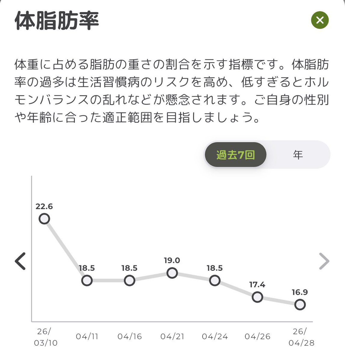 しろいぬ😈🌲🌂 tweet media