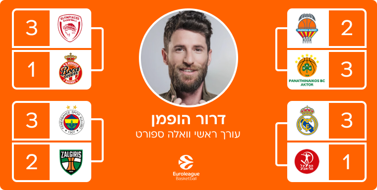 Dror Hoffman tweet media
