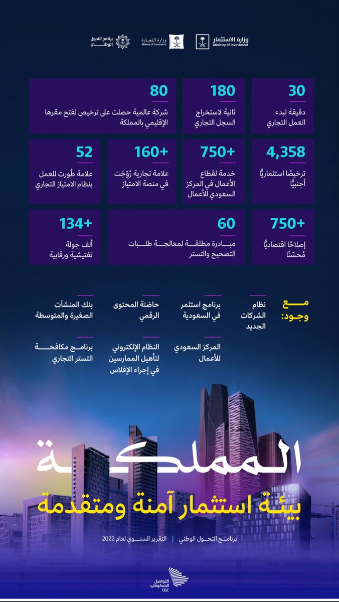 _ha_da_li's tweet photo. شوية تغذية بصرية 🤍.

وش أول تصميم لفت انتباهك؟ https://t.co/9e1PIMobYq