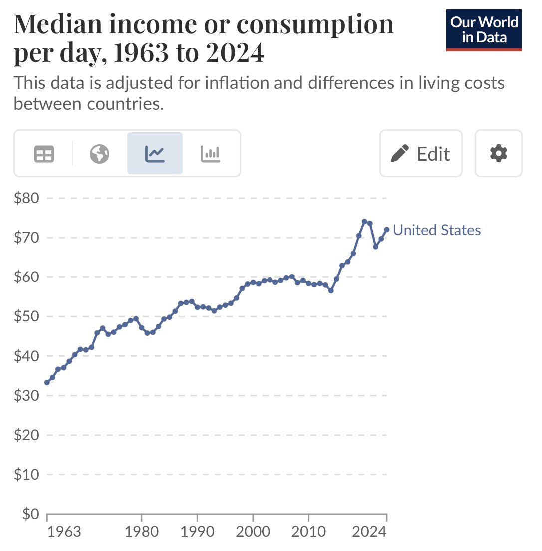 Chris Freiman tweet media