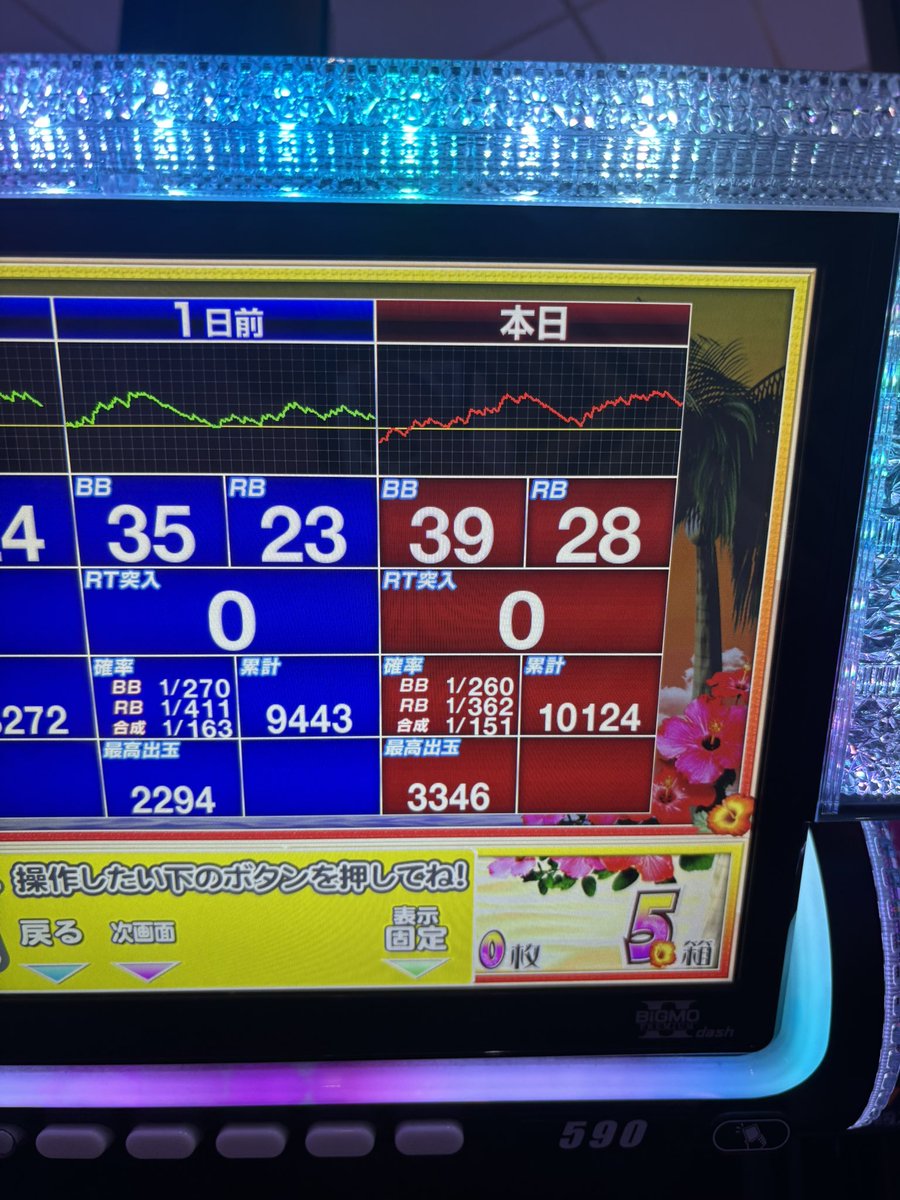 ふーにき tweet media