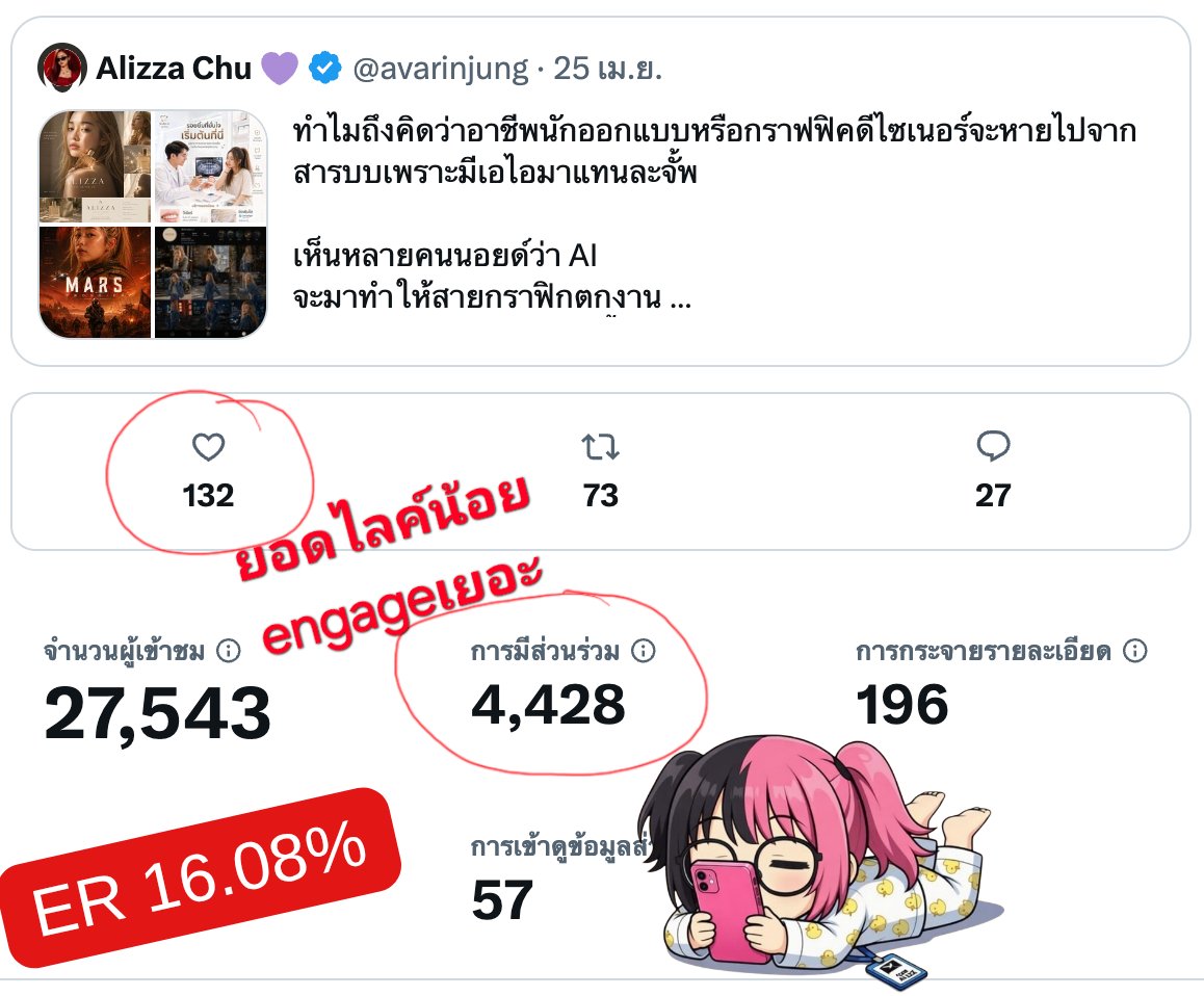 Alizza Chu 💜 tweet media