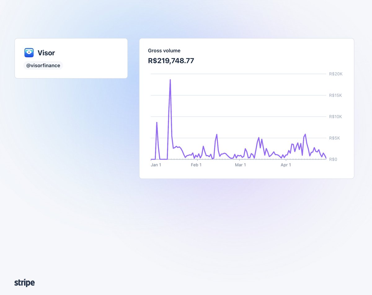 Gabriel Packer → 👁️ visorfinance.app tweet media