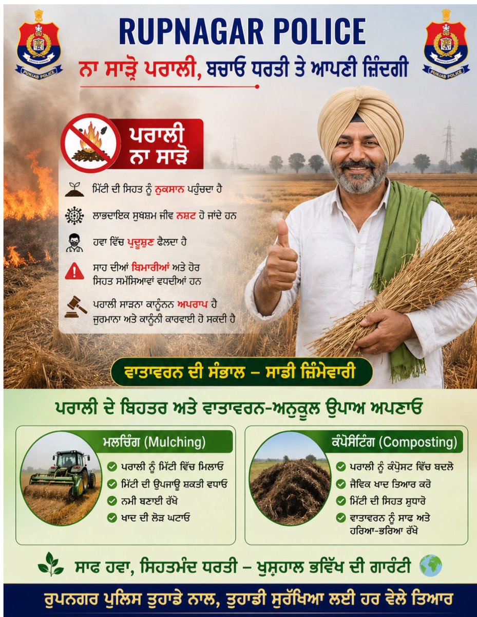 Rupnagar Police tweet media
