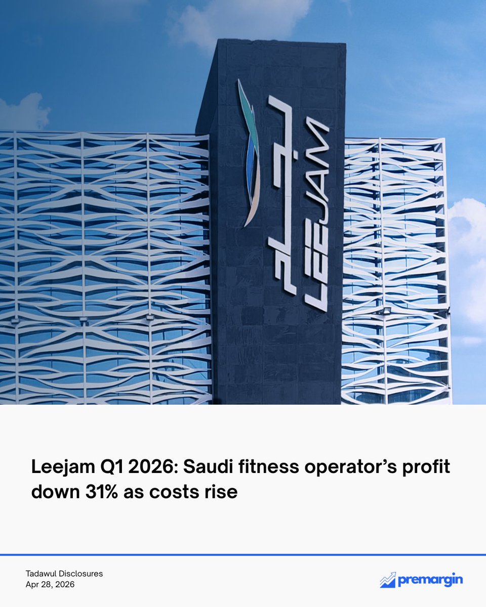 premargin's tweet photo. Leejam (Fitness Time) Q1 2026:

Net profit: SAR 49M (↓31% YoY)
Revenue: SAR 369M (flat)

Margins hit by higher finance costs (+26%), expansion-driven costs, and Ramadan/Eid timing.

Centers: 246 (+8 QoQ)
Members: 432K (↓3%)

Full disclosure on https://t.co/jF70DtsVQw. https://t.co/jFJoLuaF53