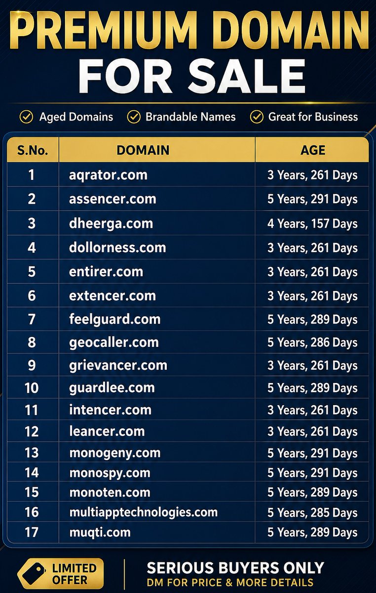 Achhy111's tweet image. #DomainsForSale #PremiumDomains #DomainForSale #DomainInvesting #Domaining #DigitalRealEstate #BrandableDomain #BuyDomain #DomainSale #StartupNames