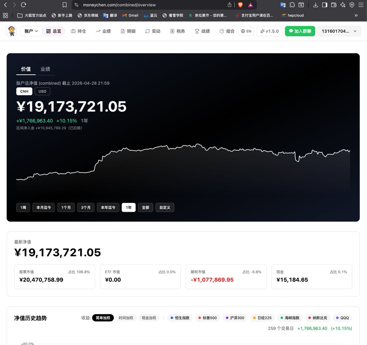 陈前的投资日记 tweet media