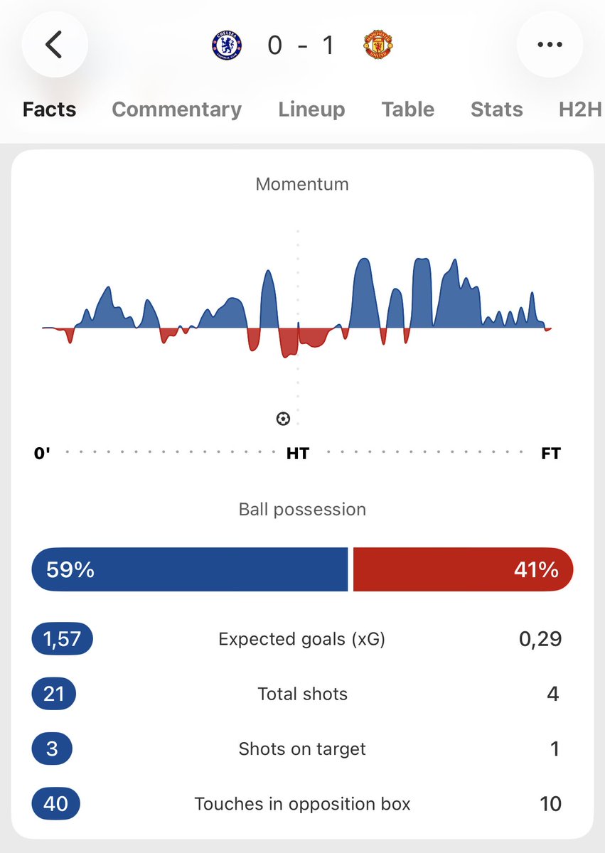 Margriet tweet media