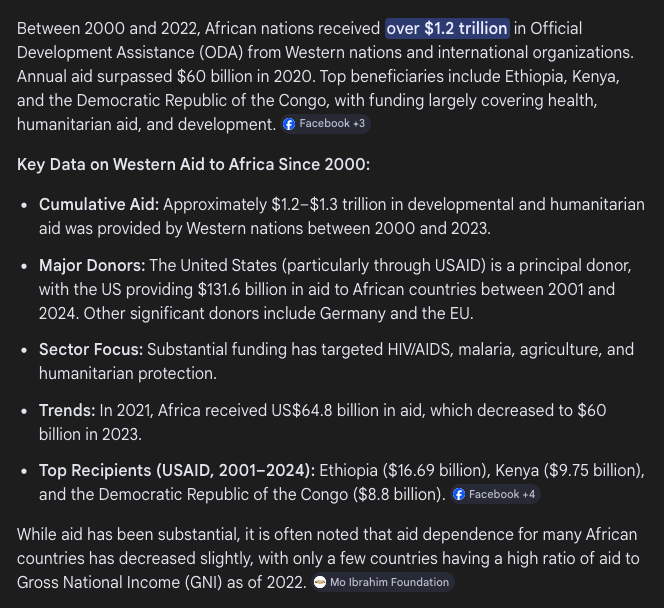 The 'global north' has done enough for the 'global south' for them to build at least a few properly working countries, but instead we're getting flooded with their people coming here illegally. 

And to top it all off, we're getting blamed still.