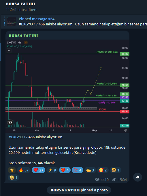 𝐁𝐎𝐑𝐒𝐀 𝐅𝐀𝐓𝐈𝐇𝐈 tweet media
