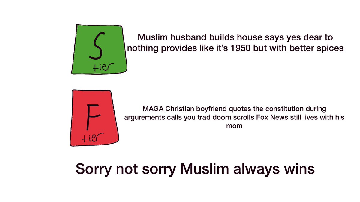 Rndmxx3's tweet image. Muslim wins every time #art #wins #muslimswins enjoy 😊