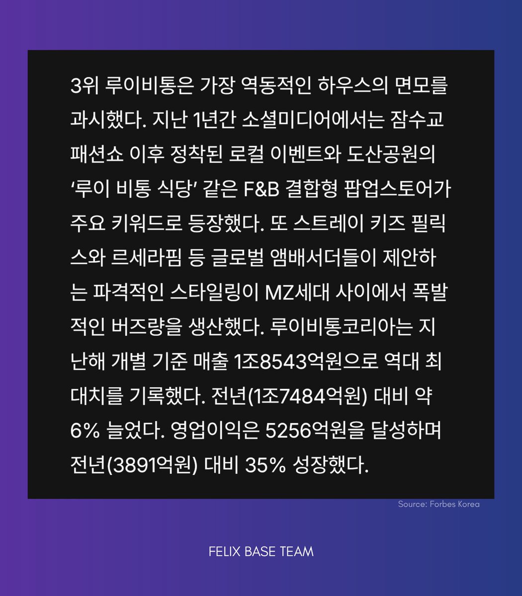 Felix Base tweet media