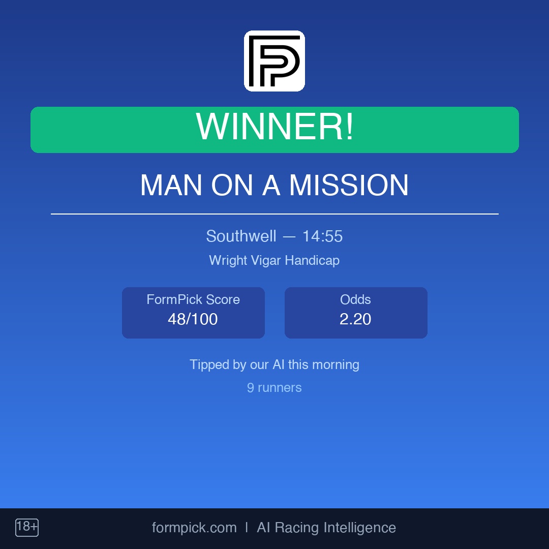 Formpick's tweet image. WINNER! Our #1 AI pick lands!

Man On A Mission — Southwell 14:55
Odds: 2.20

FormPick Score: 48/100

Our AI crunched 4 billion data points to find this.
Get daily tips at formpick.com

#horseracing #tips #formpick