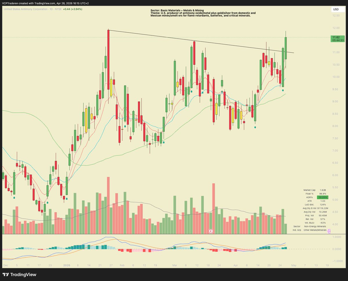 TraderJohnny tweet media