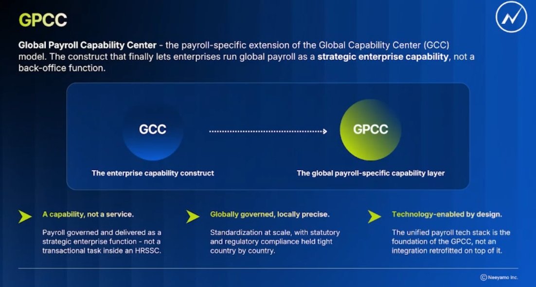 erennie_'s tweet photo. Moving from a service build to a capability build #payroll  - #GCC  #WithNeeyamo #NeeyamoPayroll #Payroll @Neeyamo #GPCC https://t.co/Axh9DhNEud