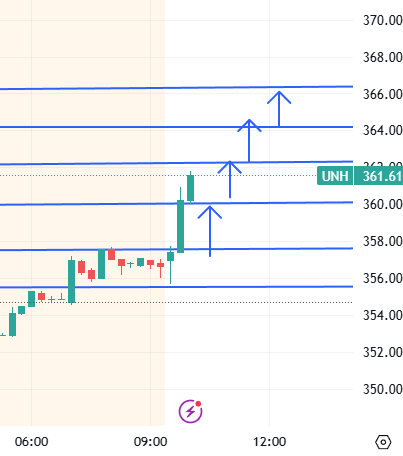RapidTradingGroup tweet media