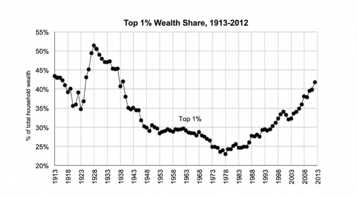 Wall Street Bullion tweet media