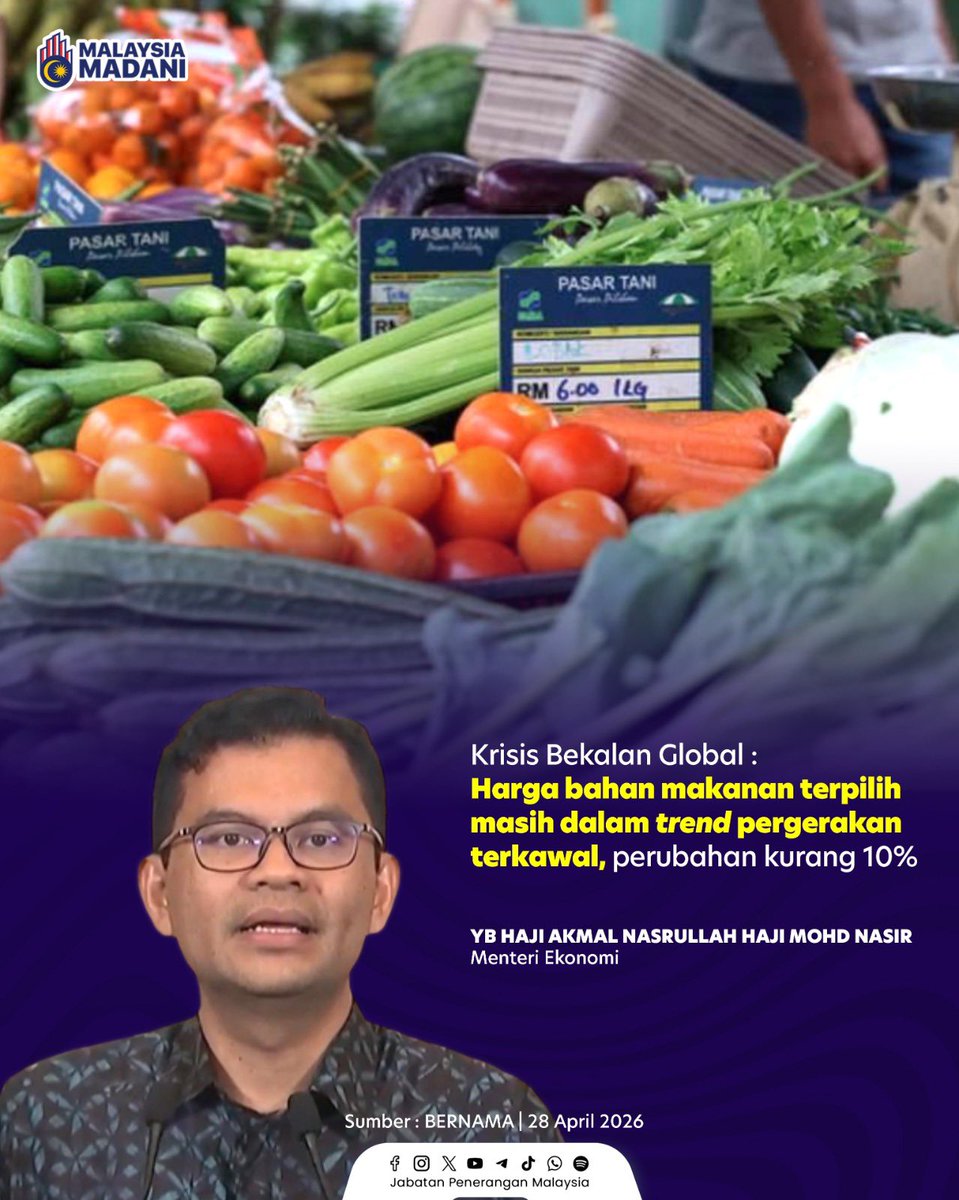 🥬🍅 Harga bahan makanan terpilih kekal terkawal, mencerminkan usaha berterusan memastikan bekalan stabil dan kos sara hidup rakyat terus terjaga. 🇲🇾📊

#RancakkanMADANI
#MADANIBekerja
#TaatSetia
#JabatanPenerangan