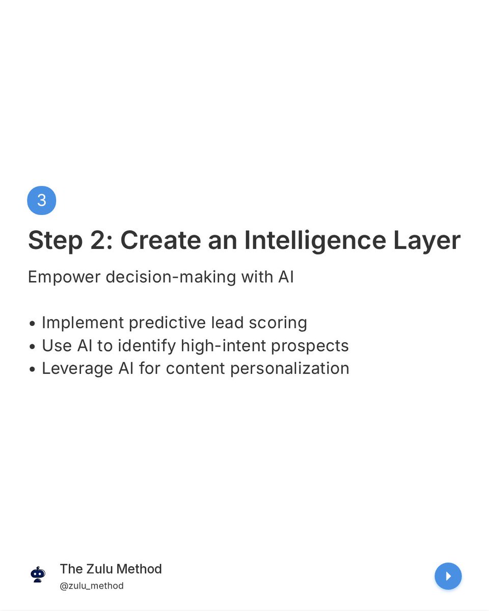 TheZuluMethodAI's tweet image. AI demand gen means knowing who’s ready, what they want, and when to act. AI boosts leads, personalization, chatbots, and ROAS. Success needs clean data, clear intent, and human checks. Where is AI helping your marketing? #B2BMarketing #AIMarketing #DemandGeneration