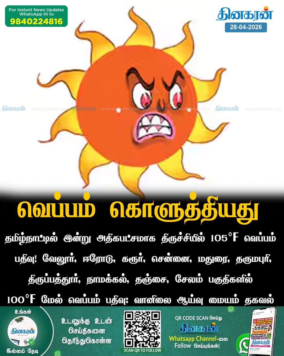 DinakaranNews's tweet image. தமிழ்நாட்டில் இன்று அதிகபட்சமாக திருச்சியில் 105°F வெப்பம் பதிவு

#TamilNadu #temperature #DinakaranNews