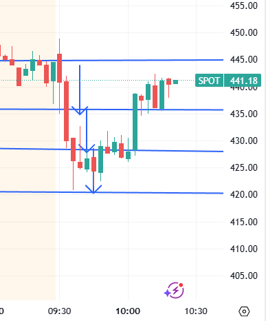 RapidTradingGroup tweet media