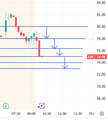RapidTradingGroup tweet media