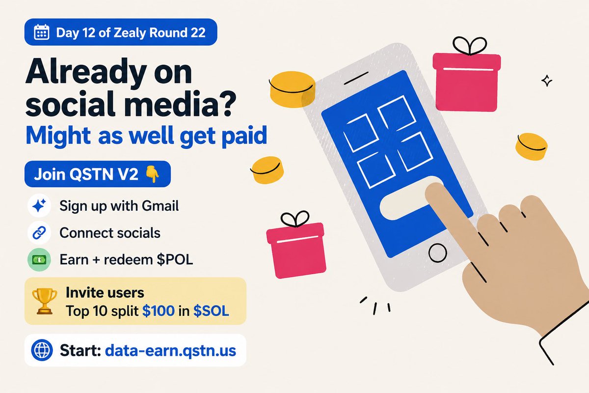 qstnus's tweet image. 📅 Day 12 of Zealy Round 22

Already on social media? Might as well get paid 🤑 

Join QSTN V2 👇
📲 Sign up with Gmail
🔗 Connect socials
💸 Earn + redeem $POL

🏆 Invite users, top 10 split $100 in $SOL

Start: data-earn.qstn.us

#Web3 #GameFi #NFTs