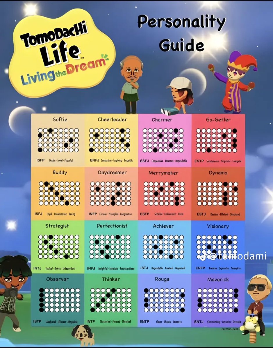 ʚɞ 𐔌 . ⋮ yuri angel (amu) ｡ ♡ ֹ ₊ ꒱ tweet media