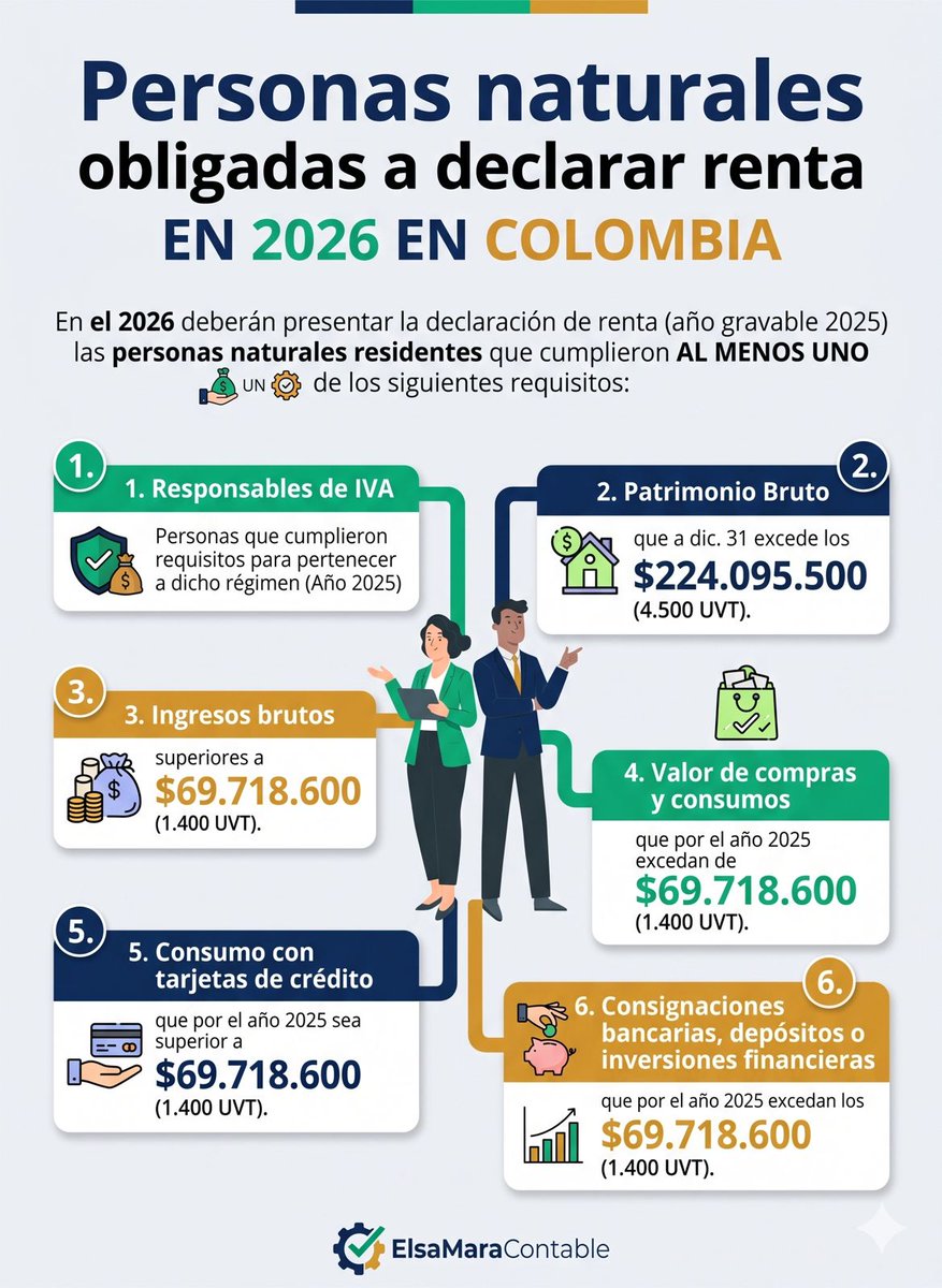 @elsamaracontabl tweet media