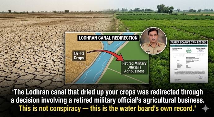 Raisingmoon32's tweet image. Canal Diverted for Profit
The Lodhran canal that dried up your crops was redirected through a decision involving a retired military official's agricultural business. This is not conspiracy — this is the water board's own record. #FarmersDeserveJustice
#VoicesOfFarmers
#Inequality