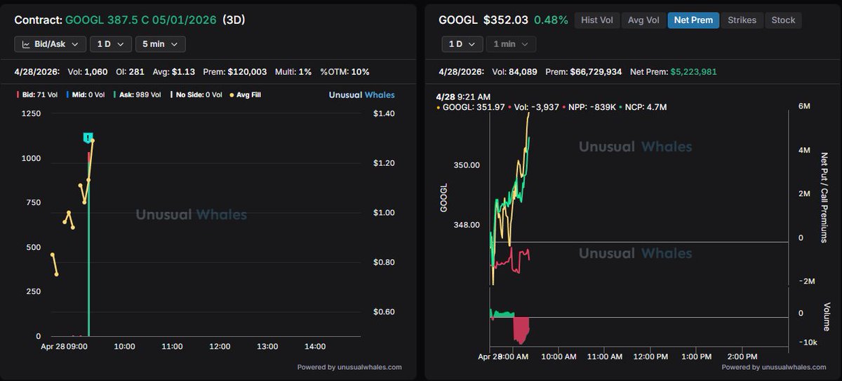 TET FLOW tweet media