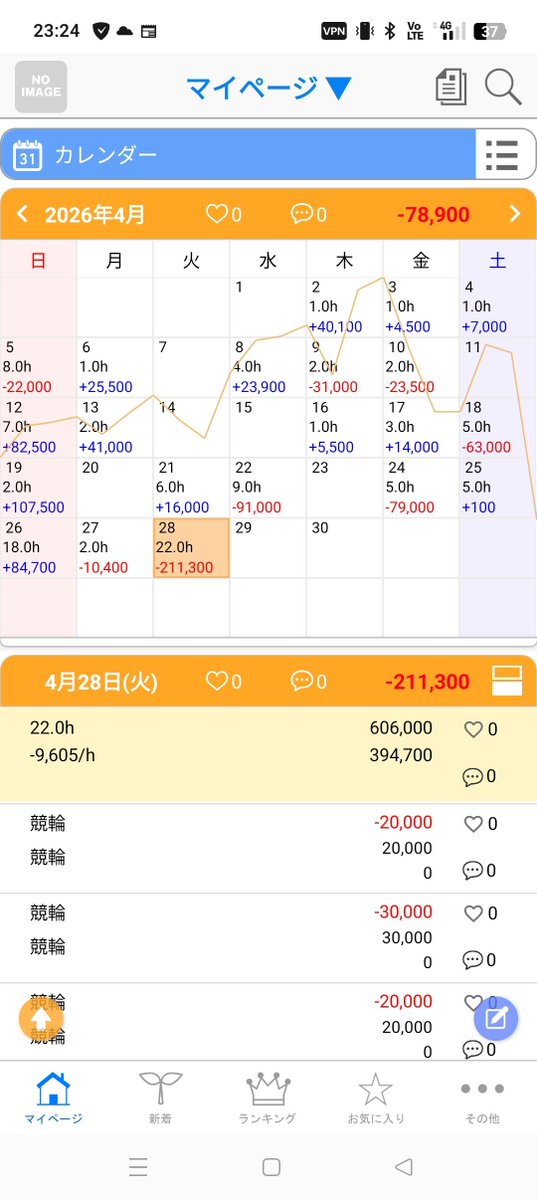 色んなことを教えたいペンギン tweet media