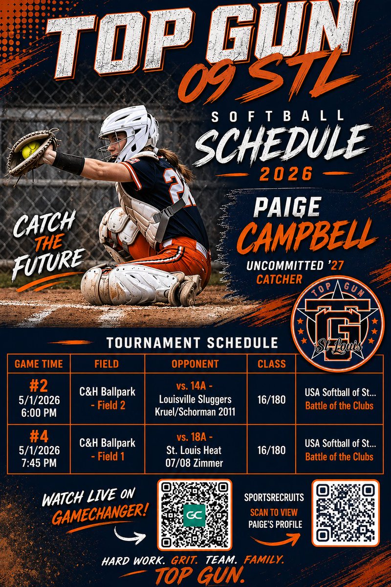 PaigeCampbell_2027(uncommitted catcher) tweet media