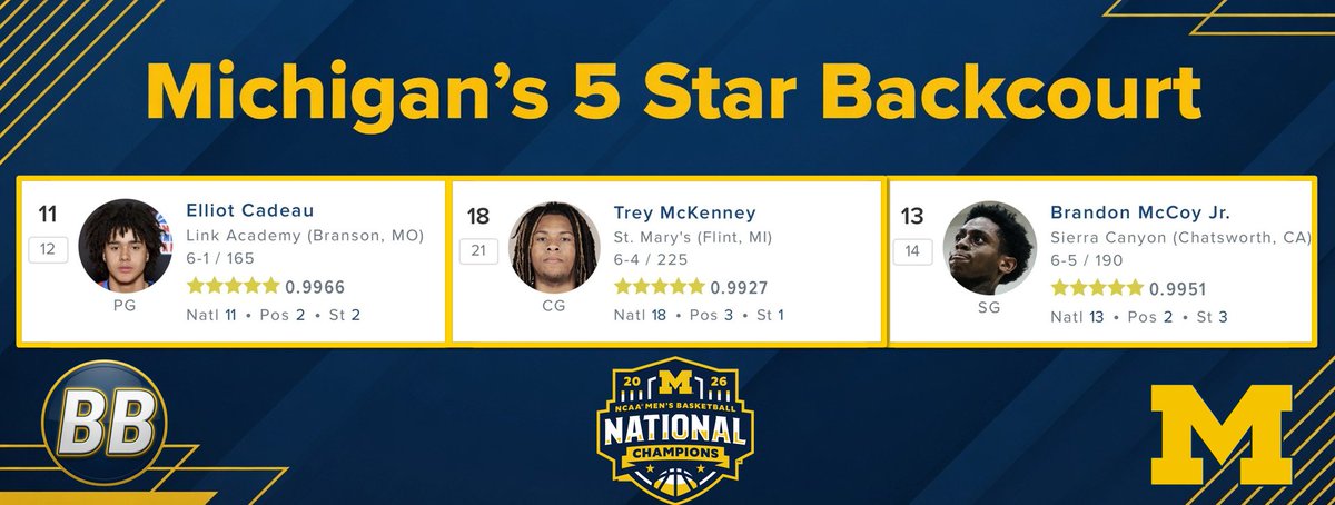 Double BB🌟 tweet media