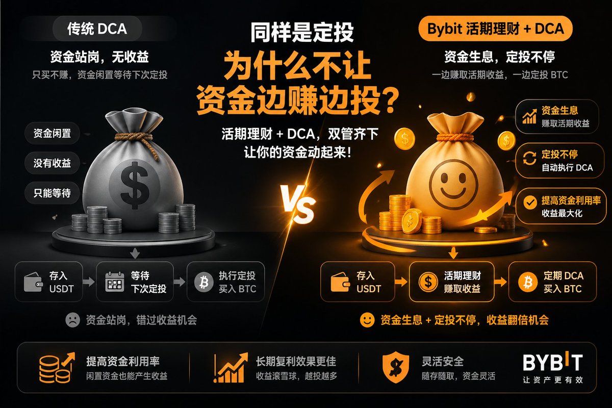 叁佰油自由记录（SanBai） 🟧 $NAT 🟧 tweet media