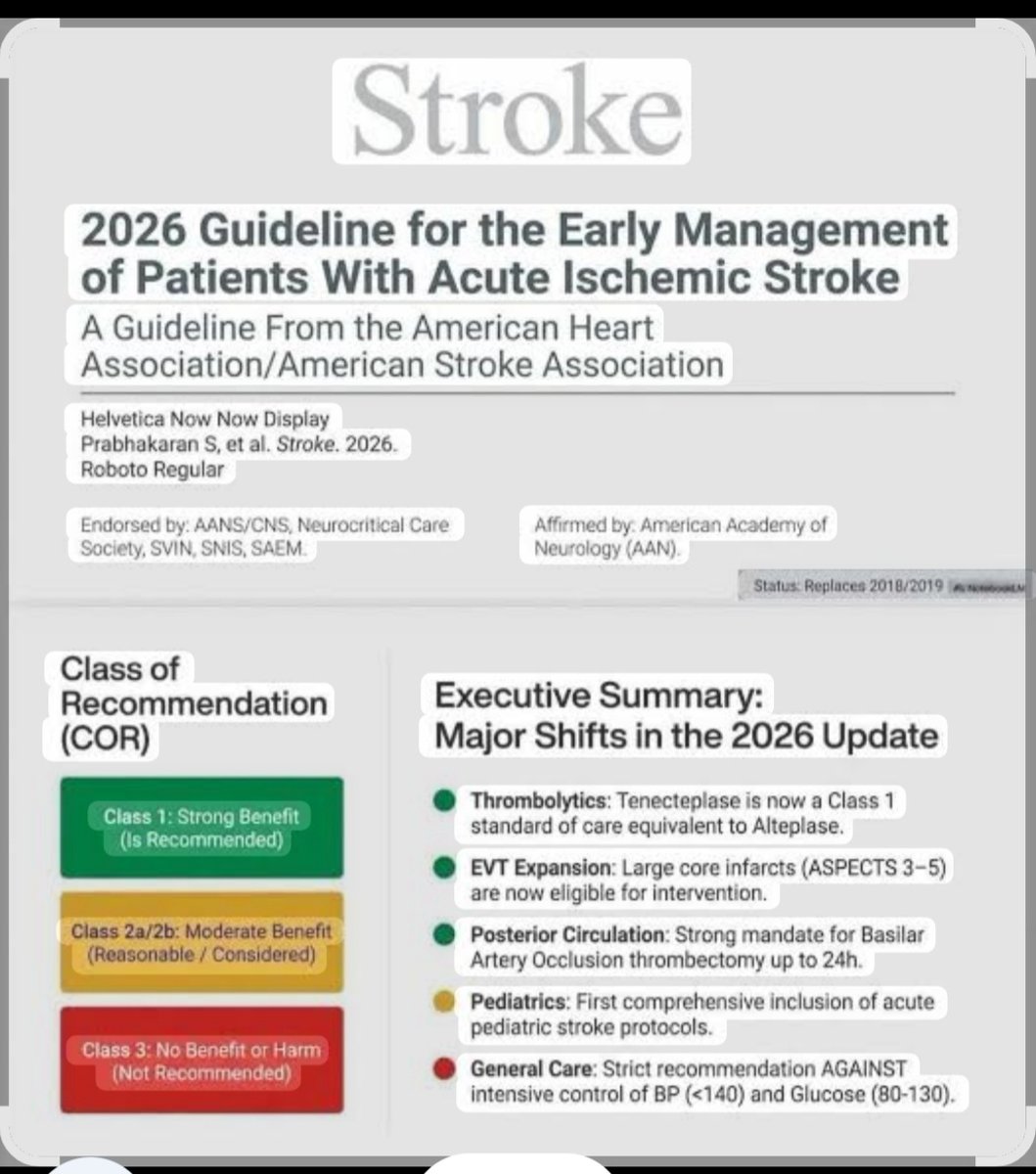 Medical Notes tweet media
